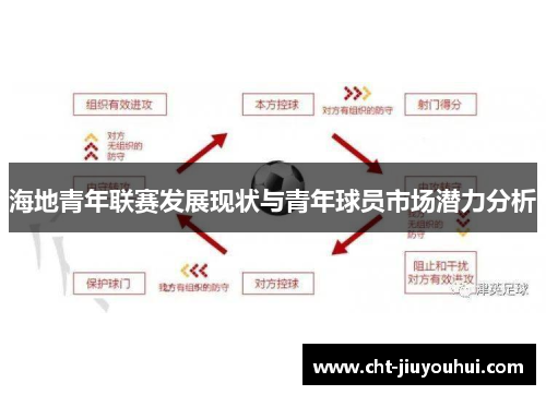 海地青年联赛发展现状与青年球员市场潜力分析