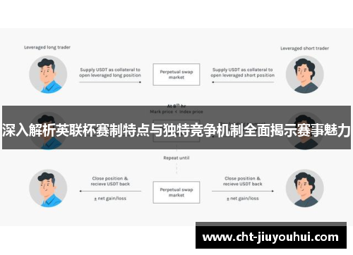 深入解析英联杯赛制特点与独特竞争机制全面揭示赛事魅力 深入解析英联杯赛制特点与独特竞争机制全面揭示赛事魅力