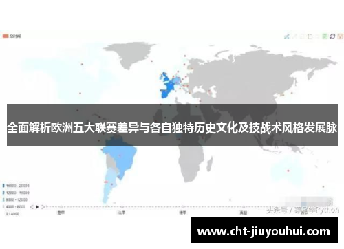 全面解析欧洲五大联赛差异与各自独特历史文化及技战术风格发展脉