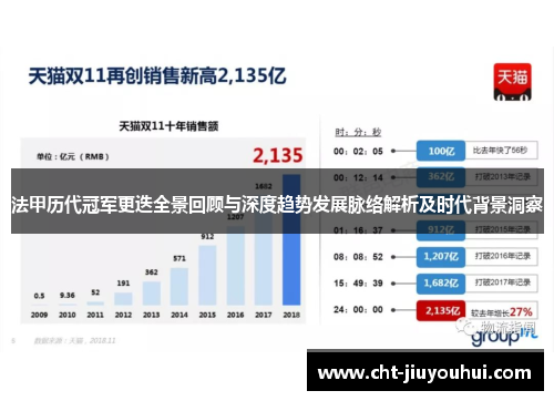 法甲历代冠军更迭全景回顾与深度趋势发展脉络解析及时代背景洞察