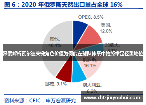 深度解析瓦尔迪关键角色价值为何能在球队体系中始终举足轻重地位