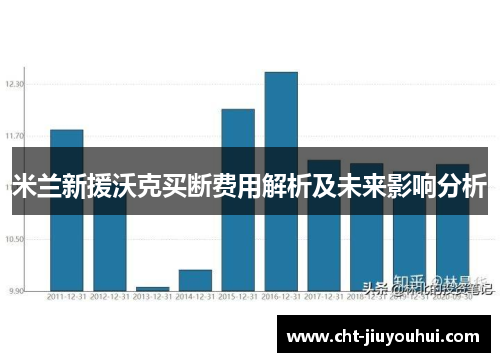 米兰新援沃克买断费用解析及未来影响分析 米兰新援沃克买断费用解析及未来影响分析