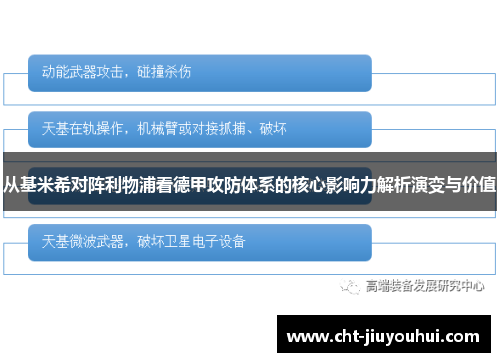 从基米希对阵利物浦看德甲攻防体系的核心影响力解析演变与价值