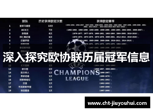 深入探究欧协联历届冠军信息